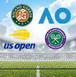 Logo van de Grand Slam toernooien
